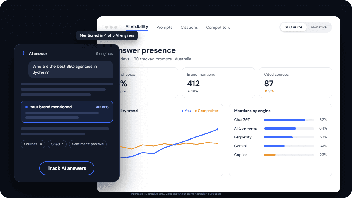 See Your AI Answer Presence