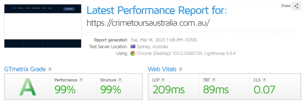 Canty Digital Australia
