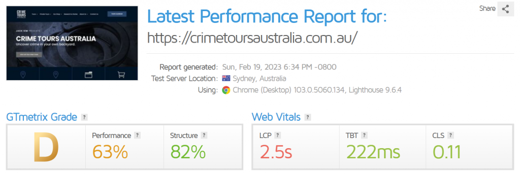 Canty Digital Australia