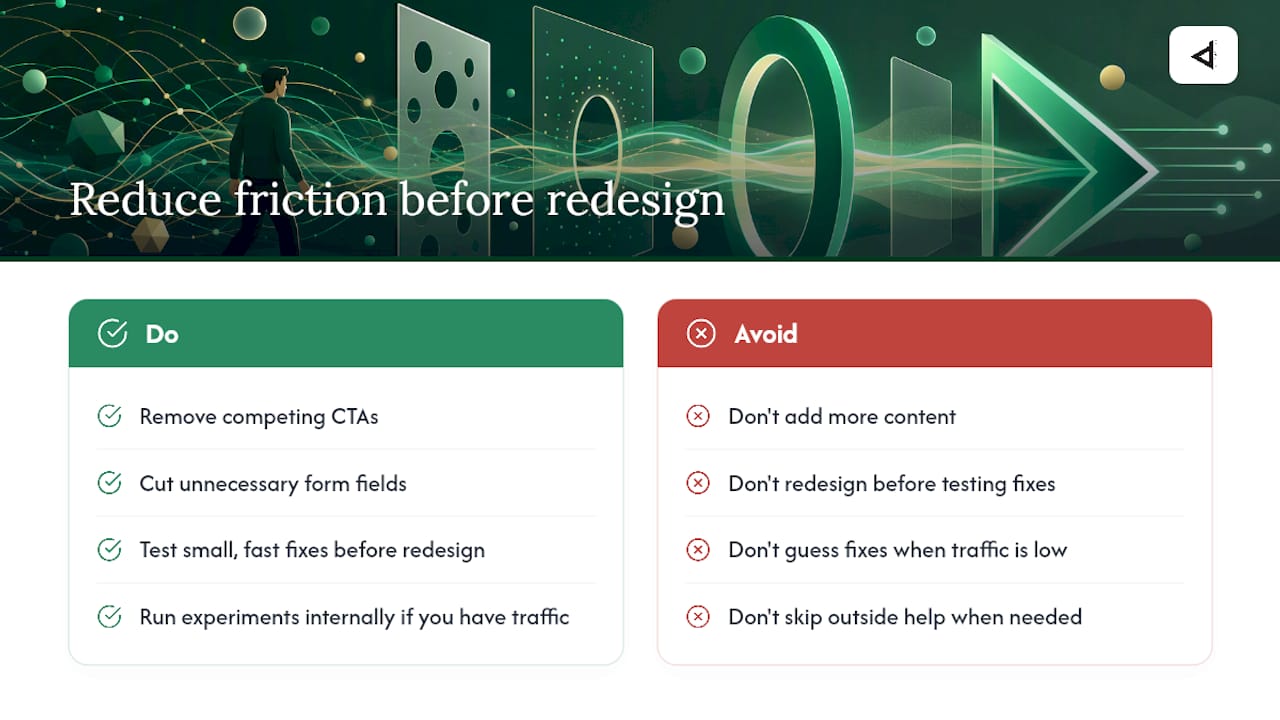 An agency's take on what actually moves the needle — overview diagram